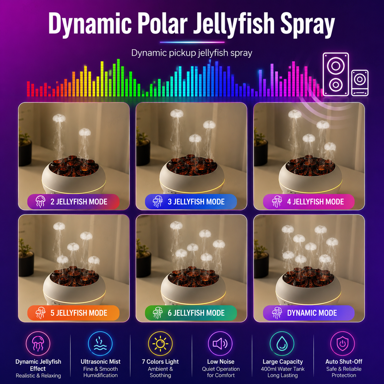 Dynamic Rainbow Jellyfish Essential Oil Fragrance Machine 250ml Essential Oil Diffuser Ultrasonic Porous Atomization Humidifier